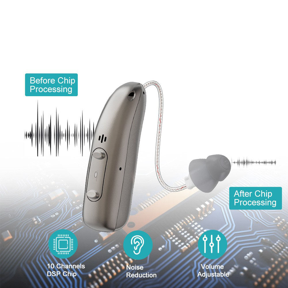🔥Limited Offer🔥Smart, Self-Fitting Bluetooth Hearing Aids (App Controlled)
