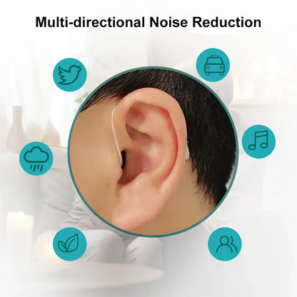 🔥Limited Offer🔥Smart, Self-Fitting Bluetooth Hearing Aids (App Controlled)
